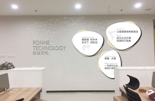 融合科技企業(yè)文化建設